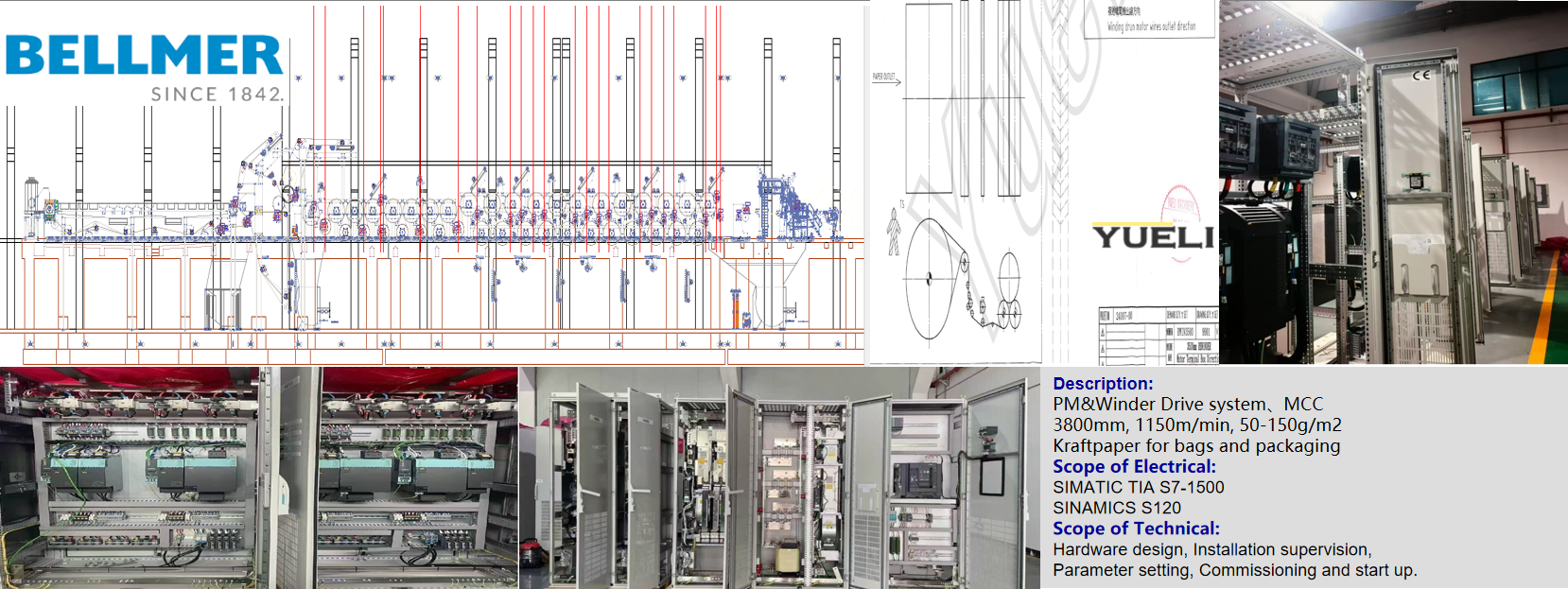 Paper Machine Drive System - 我的网站